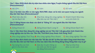 Minigame Petrovietnam: Giữ lửa di sản - Kiến tạo năng lượng quốc gia